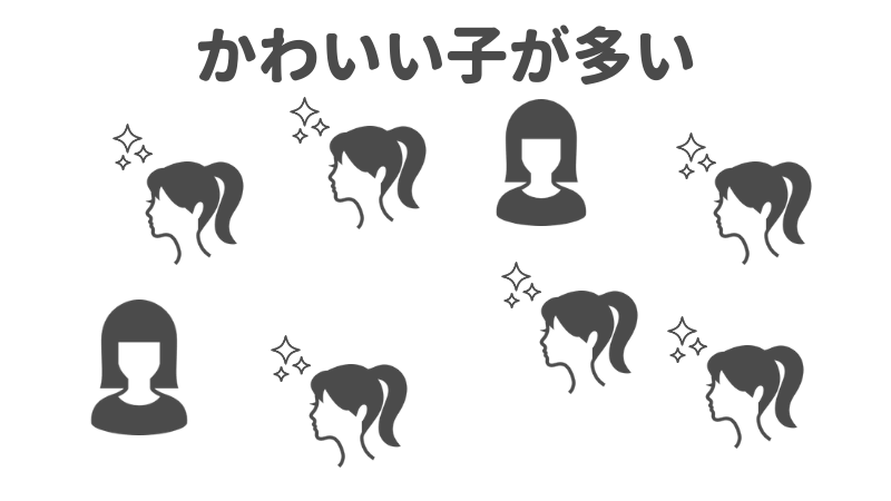 タップル誕生にはかわいい子が多いというイメージ画像